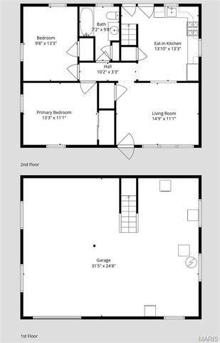 2336 Esther Avenue, St Louis, MO 63139