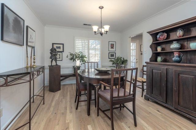 1913 RYE RD, Germantown, TN 38139