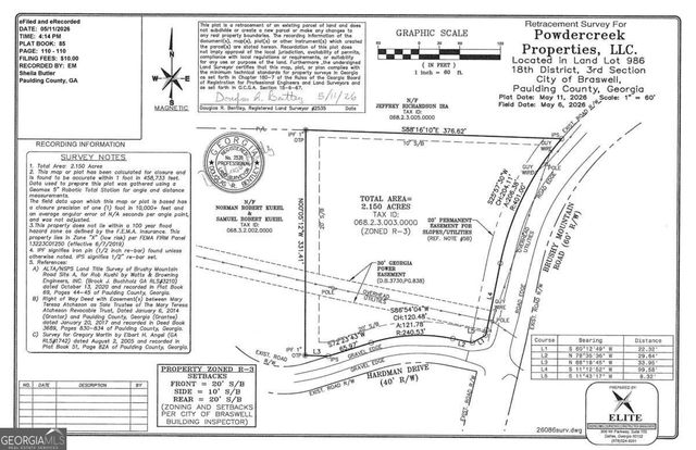 3409 Brushy Mountain Road, Rockmart, GA 30153