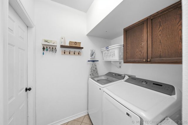 29945 S River Ridge Drive, Catoosa, OK 74015