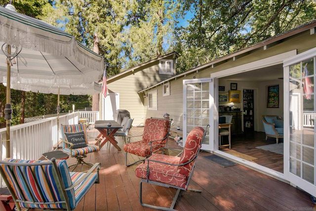 33125 Canfield Road, Palomar Mountain, CA 92060