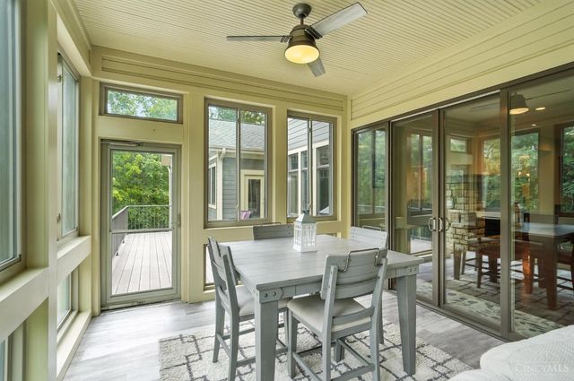 5096 Riverview Dr, South Lebanon, OH 45065