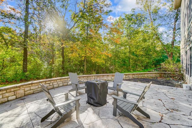 5096 Riverview Dr, South Lebanon, OH 45065