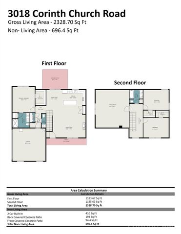 3018 Corinth Church Road, Monroe, NC 28112