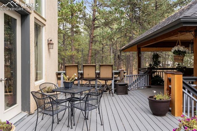 20175 Wissler Ranch Road, Colorado Springs, CO 80908