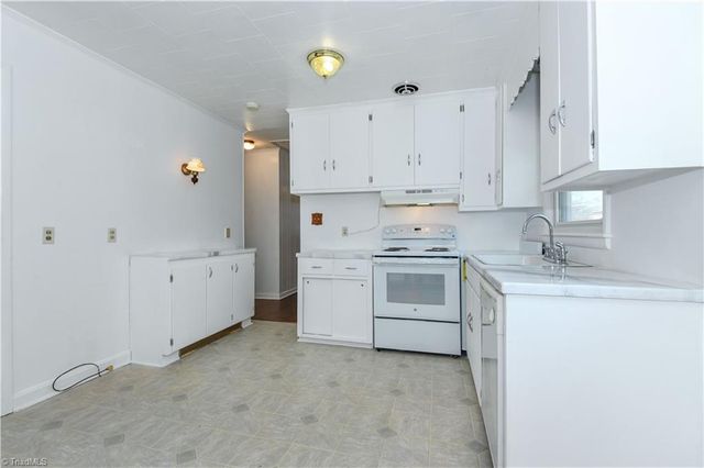 416 Greenwood Drive, High Point, NC 27262