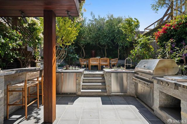 23 Peralta Avenue, San Francisco, CA 94110