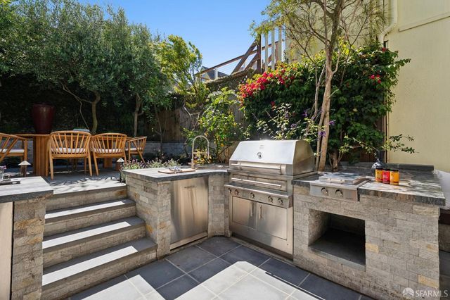 23 Peralta Avenue, San Francisco, CA 94110