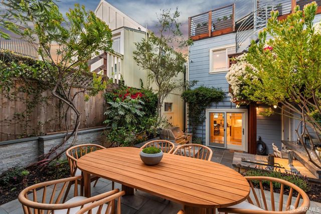 23 Peralta Avenue, San Francisco, CA 94110