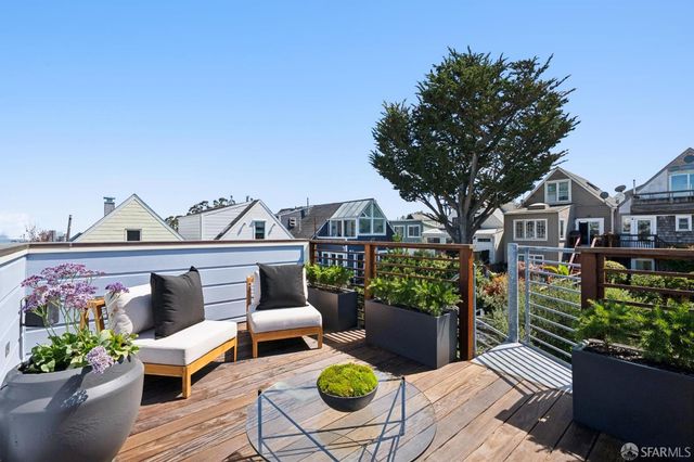 23 Peralta Avenue, San Francisco, CA 94110