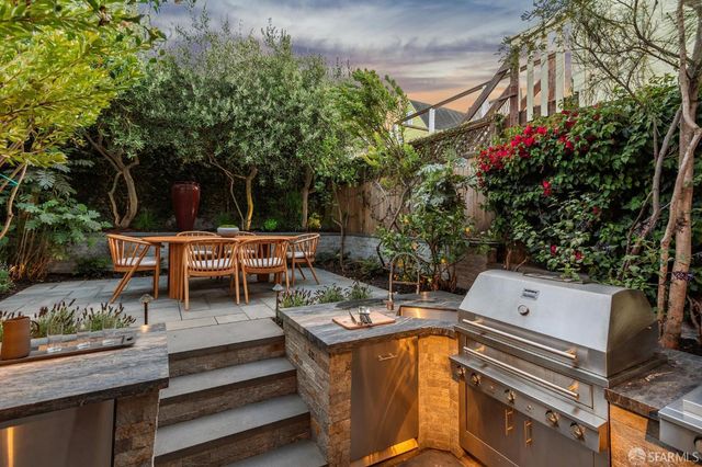 23 Peralta Avenue, San Francisco, CA 94110