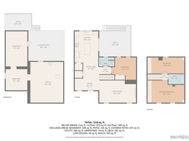 190 & 196 Mill Street, Amherst, NY 14221