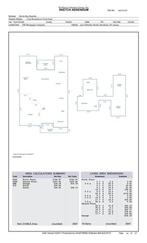 1709 Roundtree Circle E, Fort Worth, TX 76008