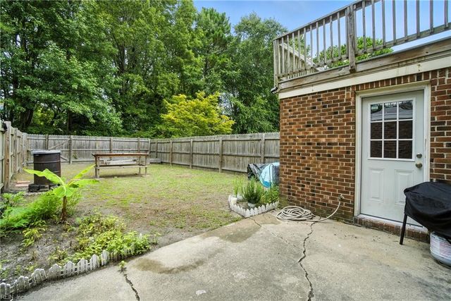 1249 Clydesdale LN, Virginia Beach, VA 23464