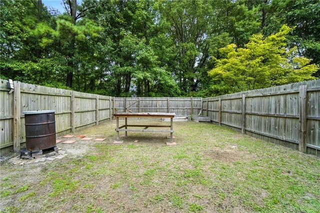 1249 Clydesdale LN, Virginia Beach, VA 23464