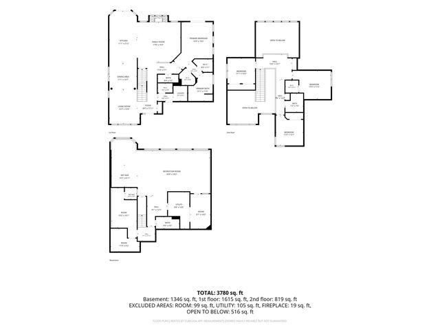 2654 Mulberry Ct, Marion, IA 52302