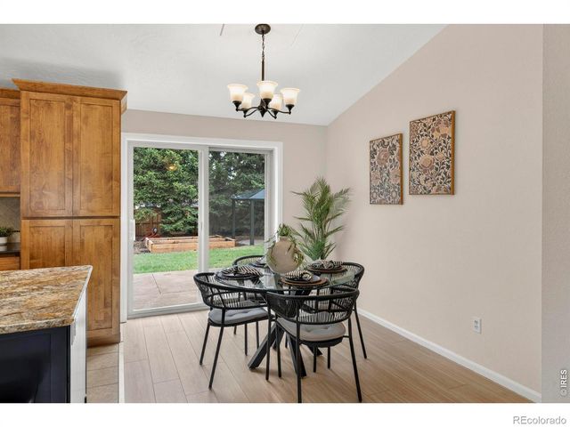 2830 Bluegrass Drive, Fort Collins, CO 80526