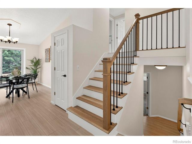 2830 Bluegrass Drive, Fort Collins, CO 80526