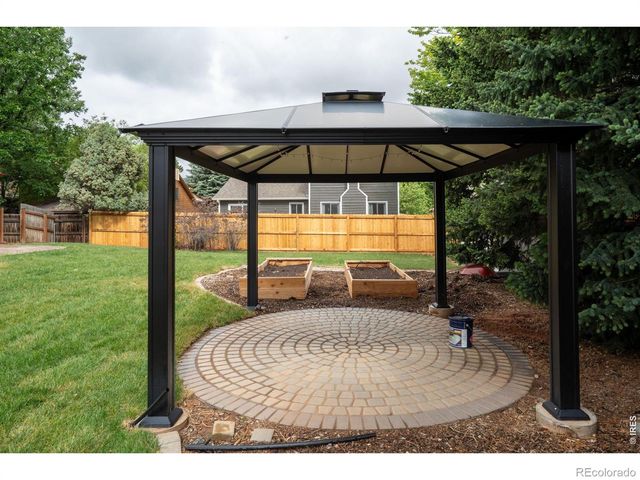 2830 Bluegrass Drive, Fort Collins, CO 80526