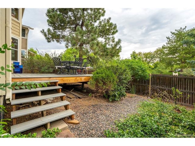 2077 E Phillips Pl, Littleton, CO 80122