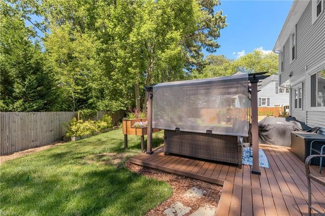 2304 First Settlers AVE, Virginia Beach, VA 23456