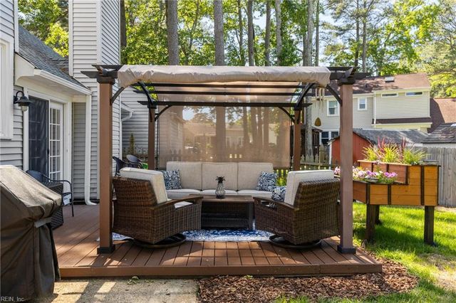 2304 First Settlers AVE, Virginia Beach, VA 23456