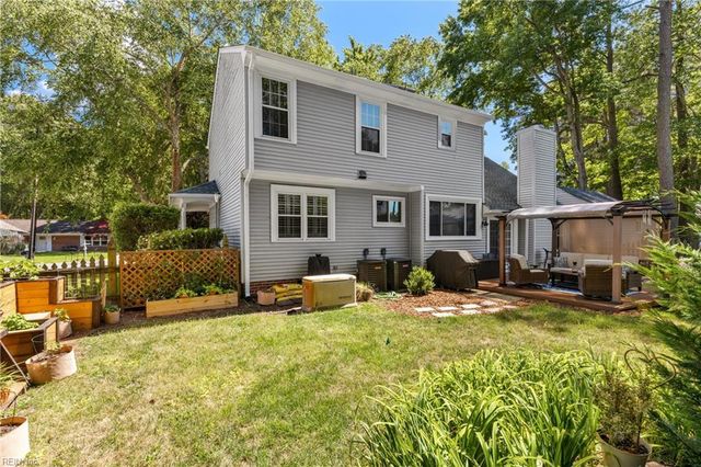 2304 First Settlers AVE, Virginia Beach, VA 23456