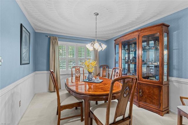 2304 First Settlers AVE, Virginia Beach, VA 23456