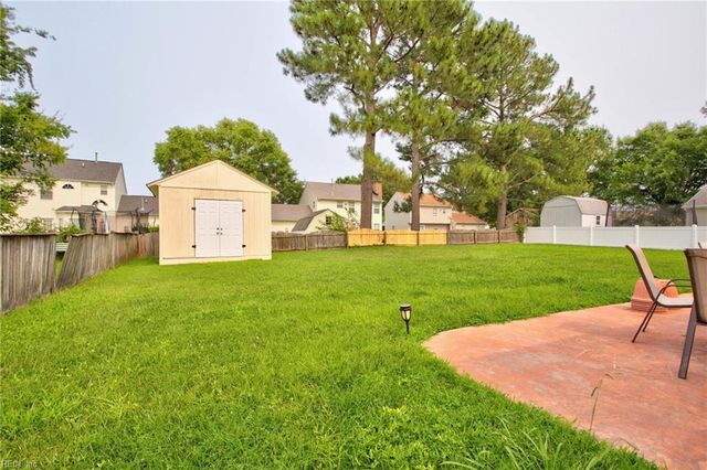6202 Glenrose DR, Suffolk, VA 23435