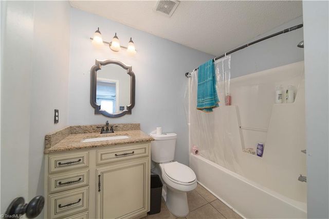 1021 Asheboro Street, High Point, NC 27260