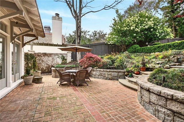 94 Inman Circle NE, Atlanta, GA 30309