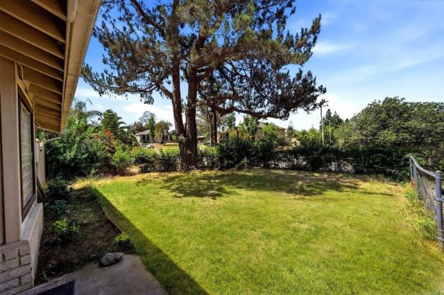 711 De Luz Road, Fallbrook, CA 92028