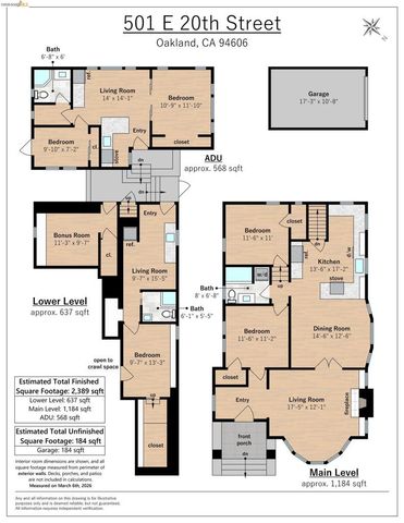 501 E 20th St, Oakland, CA 94606