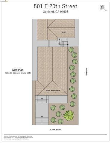 501 E 20th St, Oakland, CA 94606