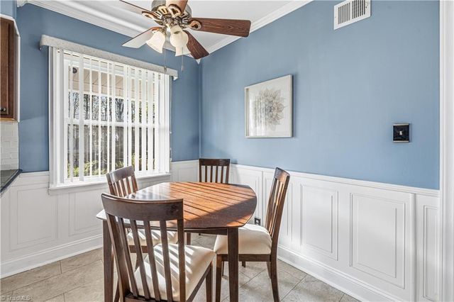 3685 Emma Avenue, Winston-salem, NC 27127