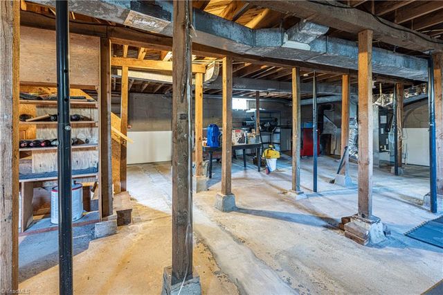 3685 Emma Avenue, Winston-salem, NC 27127