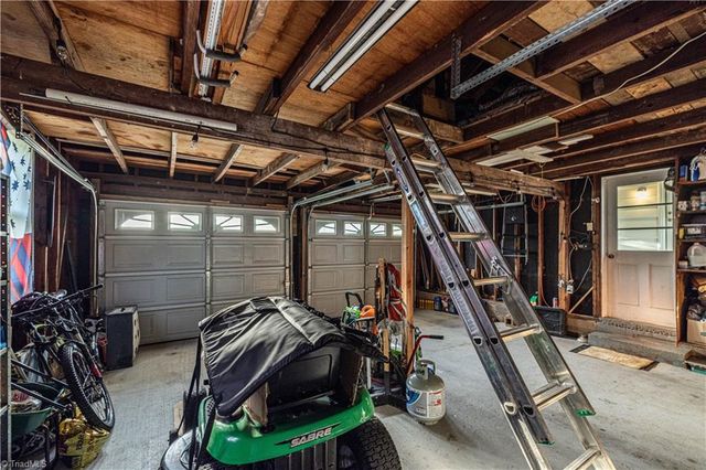 3685 Emma Avenue, Winston-salem, NC 27127