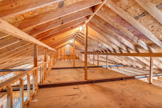 1075 Harrisburg Road, Brenham, TX 77833