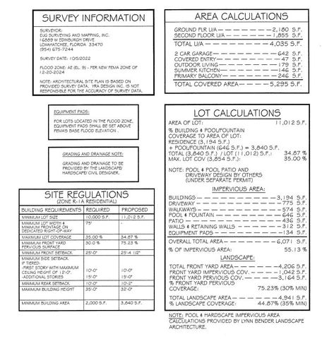 717 SE Atlantic Drive, Lantana, FL 33462