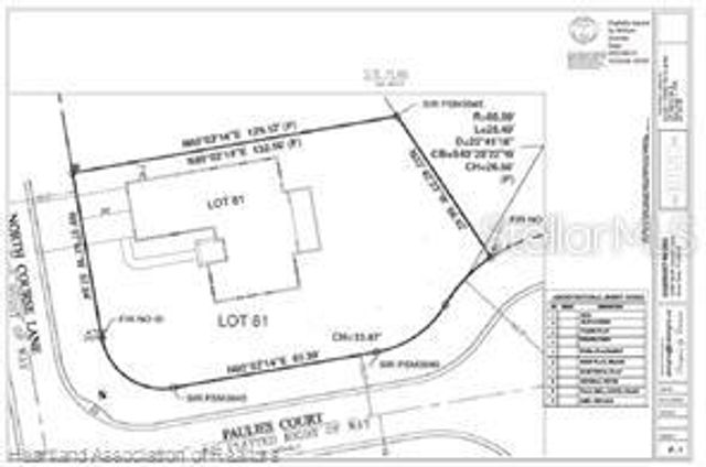 4298 N COURSE LANE, Avon Park, FL 33825