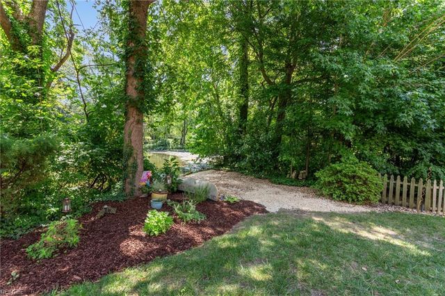 1264 Smith Cove CIR, Virginia Beach, VA 23455