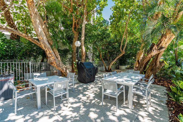 2025 Brickell Ave 1703, Miami, FL 33129