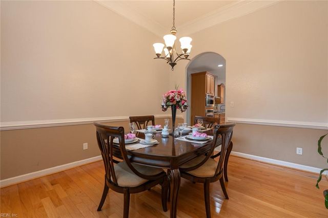 732 Washington DR, Chesapeake, VA 23322