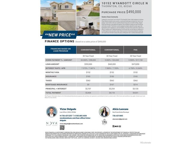 10152 Wyandott Cir N, Thornton, CO 80260