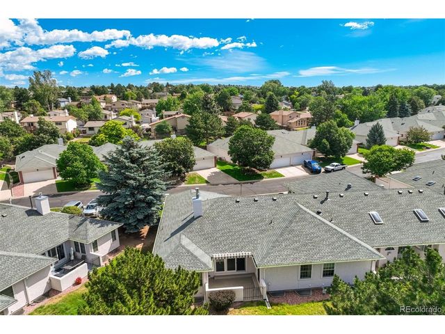 3157 Soaring Bird Cir, Colorado Springs, CO 80920