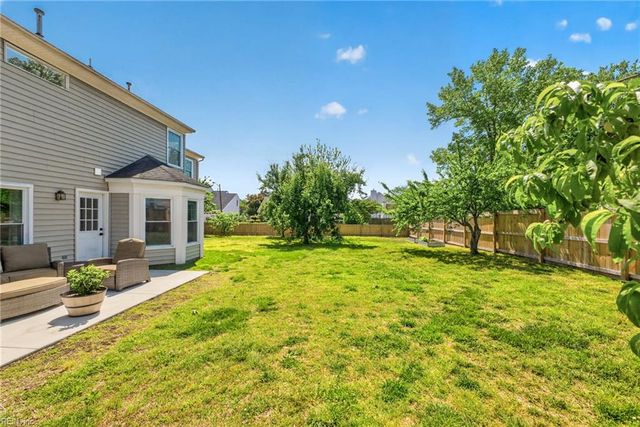 3012 Hornbeam CT, Virginia Beach, VA 23452