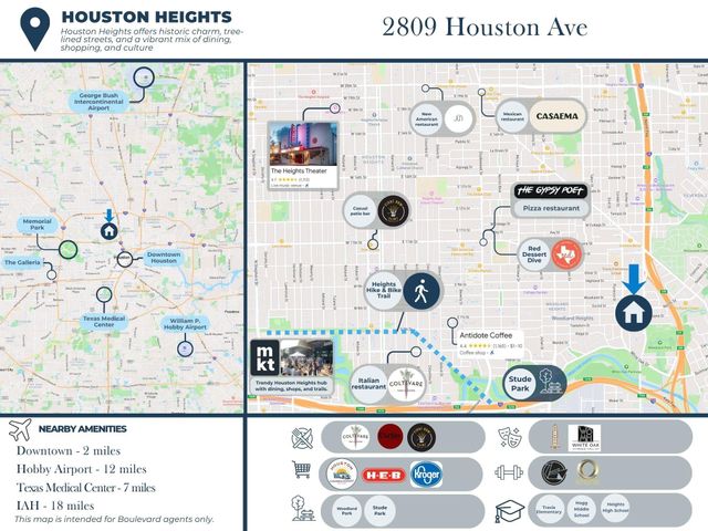 2809 Houston Avenue, Houston, TX 77009