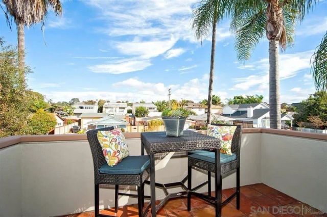 350 La Mesa, Encinitas, CA 92024