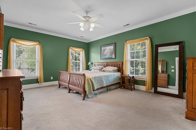 4719 Clifton Park Drive, Jamestown, NC 27282
