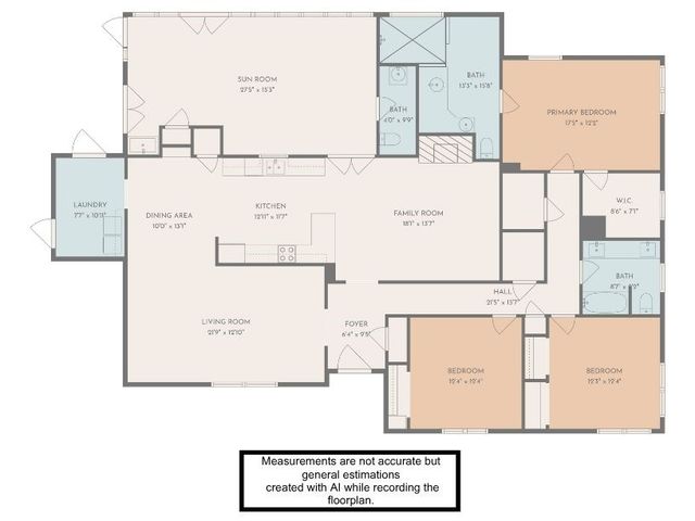 7515 Evelyn Drive, Richland Hills, TX 76118